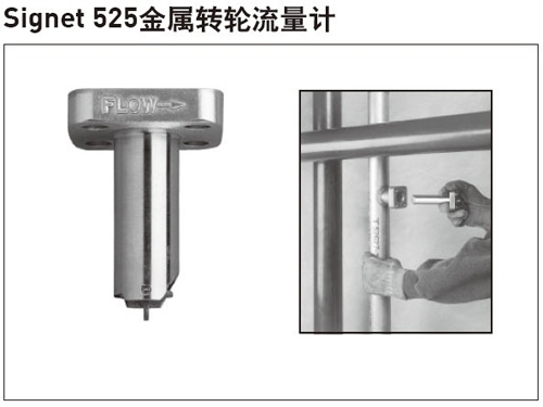 +GF+ Signet 525转轮流量计