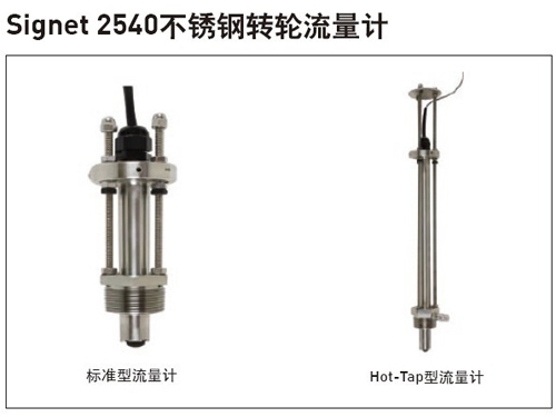 +GF+ Signet 3-2540高性能流量传感器