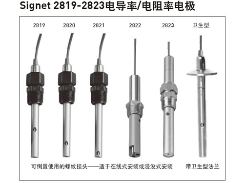 +GF+ Signet 2819-2823电导率/电阻率电极